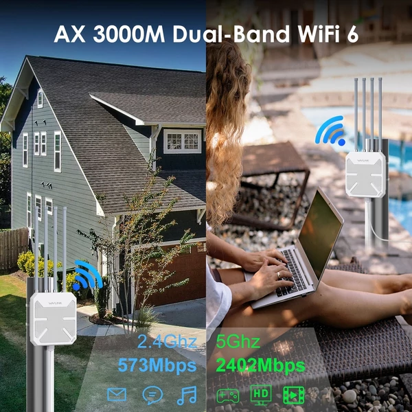 Kültéri router, AX3000M kétsávos kültéri WiFi 6 router