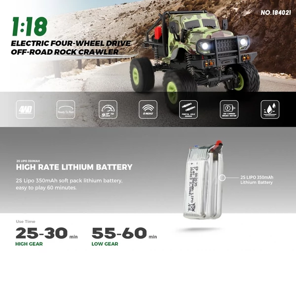 WLtoys 184021 távirányítós autó, 1/18 2,4 GHz, 4WD katonai teherautó