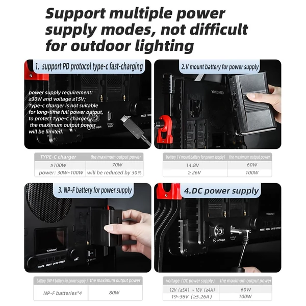 YONGNUO YNPAD100 LED videolámpa, 100 W-os fényképező kitöltő fénypanel - 2700K-8500K kétszínű, szabályozható 11 jelenet