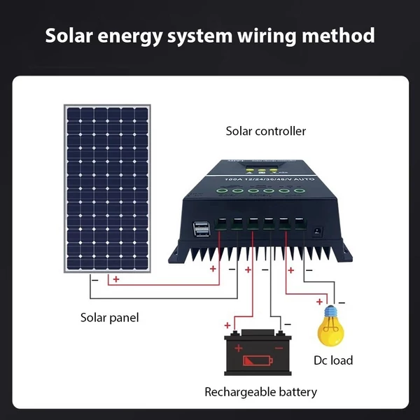 100A MPPT napelemes töltésvezérlő, 12V 24V 36V 48V háttérvilágítással, LCD kijelzővel