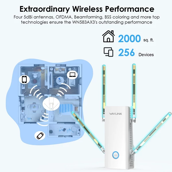 WAVLINK AX3000 WiFi bővítő 4 antennás jelerősítővel otthoni használatra