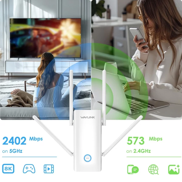 WAVLINK AX3000 WiFi bővítő 4 antennás jelerősítővel otthoni használatra