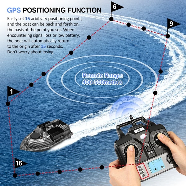 16 csalihelyes GPS etetőcsónak 3 csali tartállyal - 12000mAh akkumlátorral