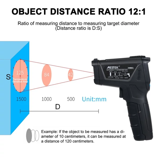 MESTEK infravörös hőmérő, érintésmentes digitális kézi hőmérsékletmérő színes LCD kijelzővel
