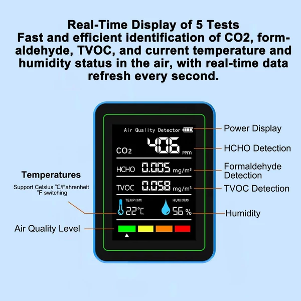5 az 1-ben beltéri levegőminőség monitor, hordozható érzékelő - Fehér