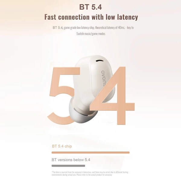 Lenovo EA200 vezeték nélküli BT5.4 fejhallgató, félig behelyezhető, nulla nyomású viselés - Fekete