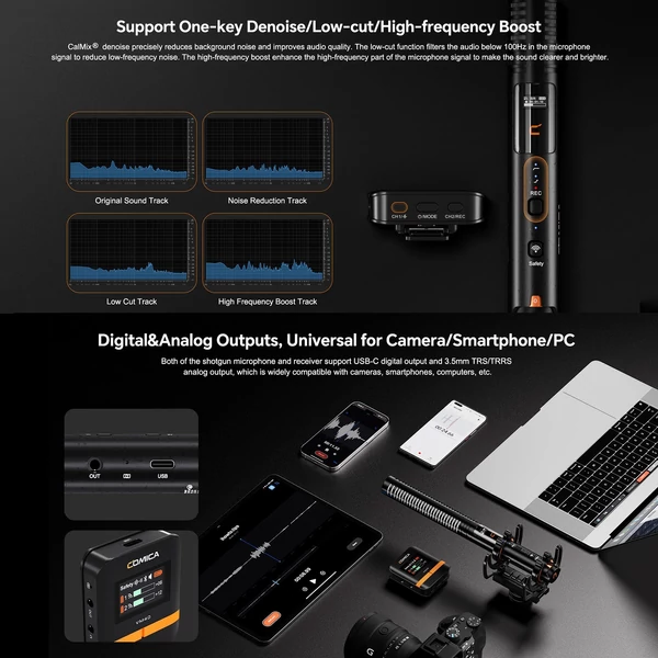 COMICA VM40 COMBO egy-trigger – két 2,4G vezeték nélküli mikrofon