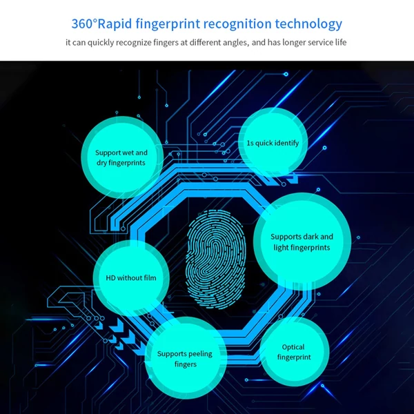 Bisofice F06 intelligens ujjlenyomat-figyelő gép