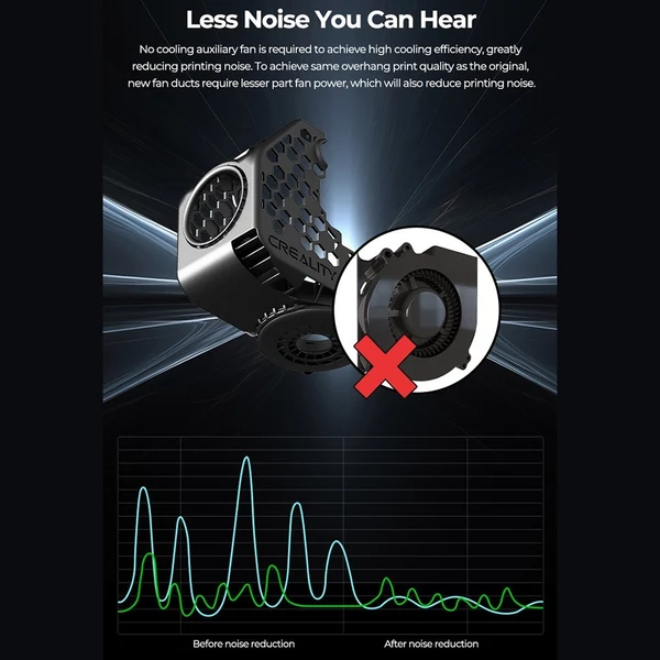 Creality x BEN2C NAUTILUS FAN DUCT-M 360°-os körkörös hűtőáramlás