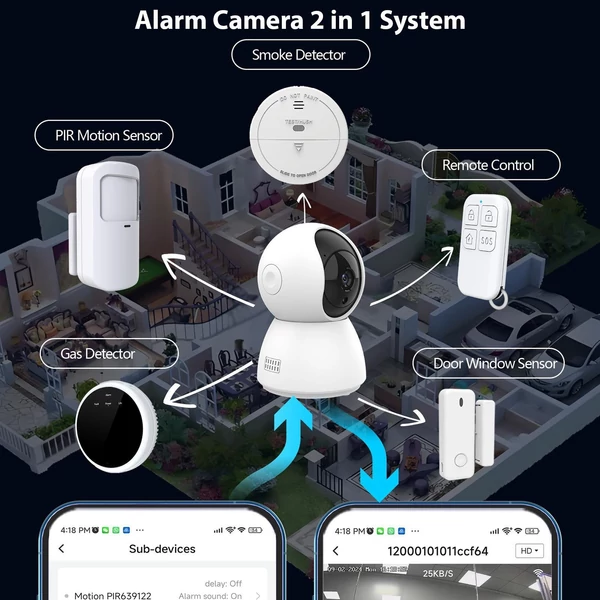 3 megapixeles biztonsági kamera, 2,4 G WiFi intelligens beltéri megfigyelő kamera éjszakai nézéssel