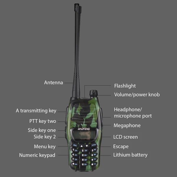 BAOFENG BF-UV6HP 10 W walkie talkie interphone, VHF UHF kétsávos, 128 csatorna, FM vétel - Többszínű