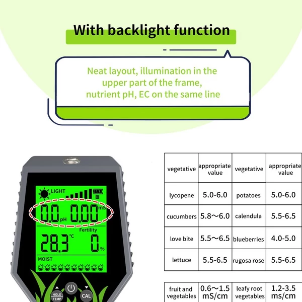 Többfunkciós, nagy pontosságú talaj-PH-tesztelő, talaj-EC teszteszköz kézi talajérzékelő eszköz