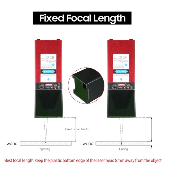 Lézermodul, 450 nm-es fix fókusztávolságú lézergravírozó fej, nagy sebességű lézer - 80 W