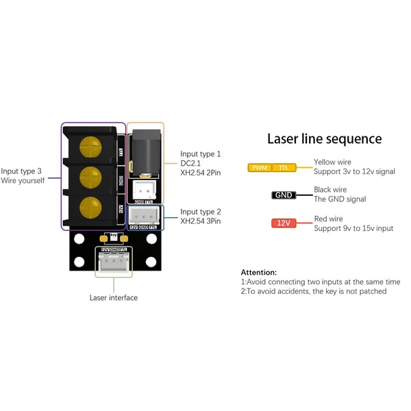 Lézermodul, 450 nm-es fix fókusztávolságú lézergravírozó fej, nagy sebességű lézer - 80 W