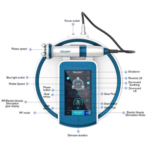 T6 elektromos biotoll, 360 fokban forgatható rádiófrekvenciás kék fényterápiával