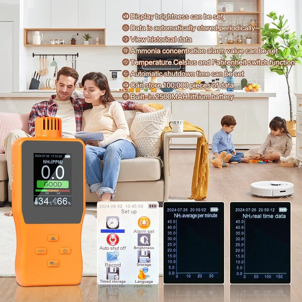 Kézi ammóniagáz-érzékelő, 0-100 PPM digitális NH³ gáztesztelő LCD kijelzővel