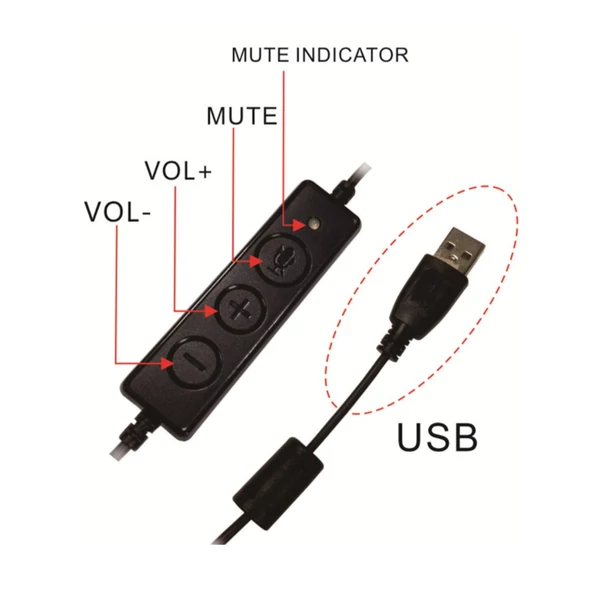 H360D USB vezetékes számítógépes fejhallgató mikrofonnal, univerzális irodai / Call Center fejhallgató