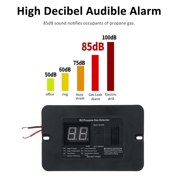 Digitális lakóautó propángáz érzékelő 85 dB hangos riasztással, DC 12 V (kis méretű)