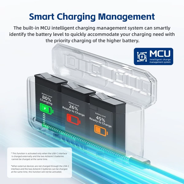 aMagisn AA08 3 foglalatos Power Bank, 20 W-os akkumulátordoboz, akkumulátortöltő