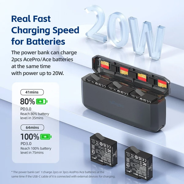 aMagisn AC11 3 foglalatos Power Bank, 20 W-os akkumulátordoboz, akkumulátortöltő