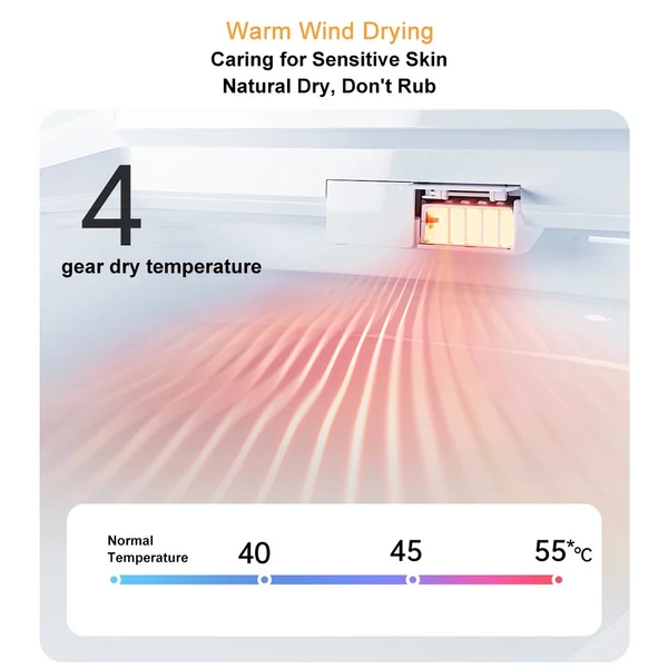 Smartmi 2 Pro intelligens WC-ülés - fűtött, automatikus öblítés, LED világítás, öntisztító fúvóka