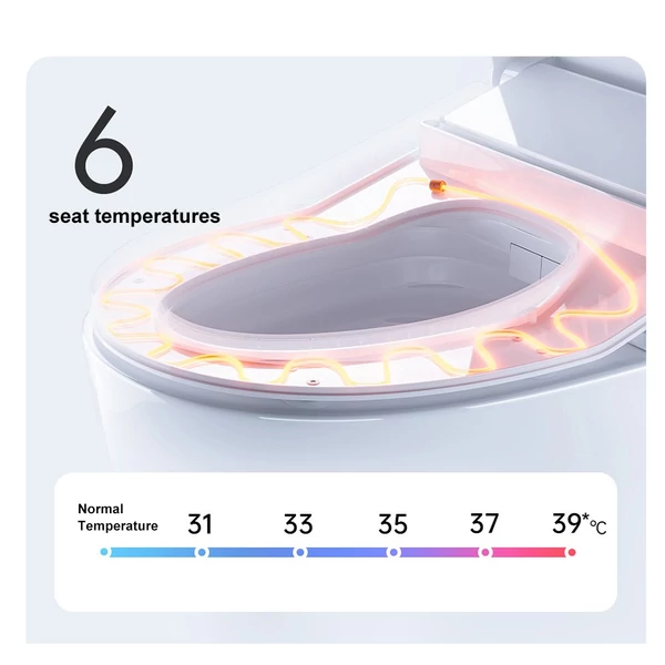 Smartmi 2 Pro intelligens WC-ülés - fűtött, automatikus öblítés, LED világítás, öntisztító fúvóka