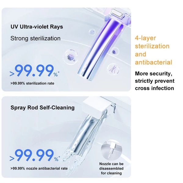 Smartmi 2 Pro intelligens WC-ülés - fűtött, automatikus öblítés, LED világítás, öntisztító fúvóka