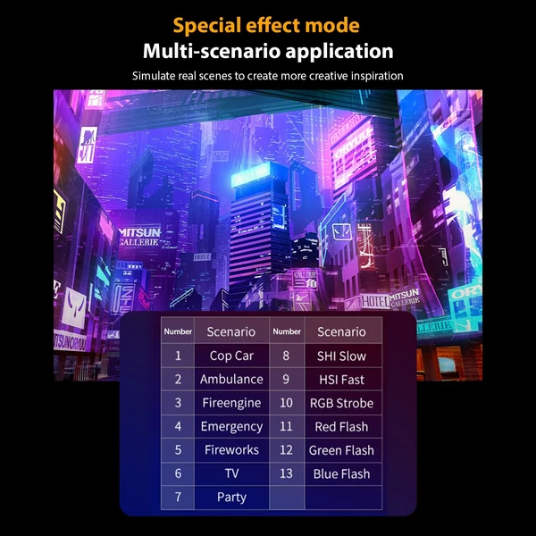 Zseb RGB videolámpa, LED kitöltő lámpa, 3200K-6500K szabályozható videokonferencia lámpa