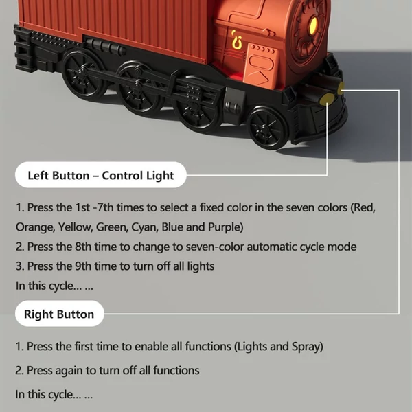 Vintage Container Train illóolaj diffúzor távirányítóval otthoni használatra - Narancs