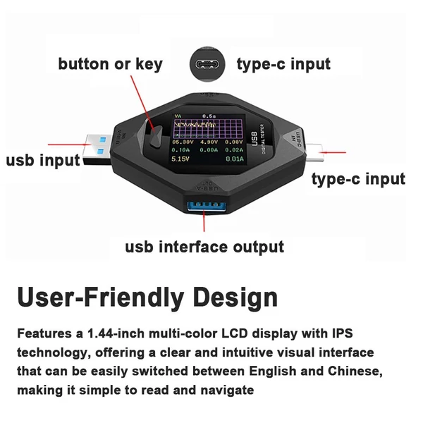 Digitális USB-C tápmérő, többfunkciós feszültségmérő, mobiltelefon töltésérzékelő