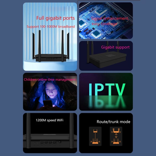 Internet router, nagy teljesítményű 1200M kétsávos vezeték nélküli router