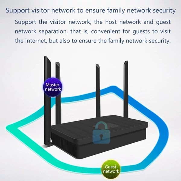 Internet router, nagy teljesítményű 1200M kétsávos vezeték nélküli router