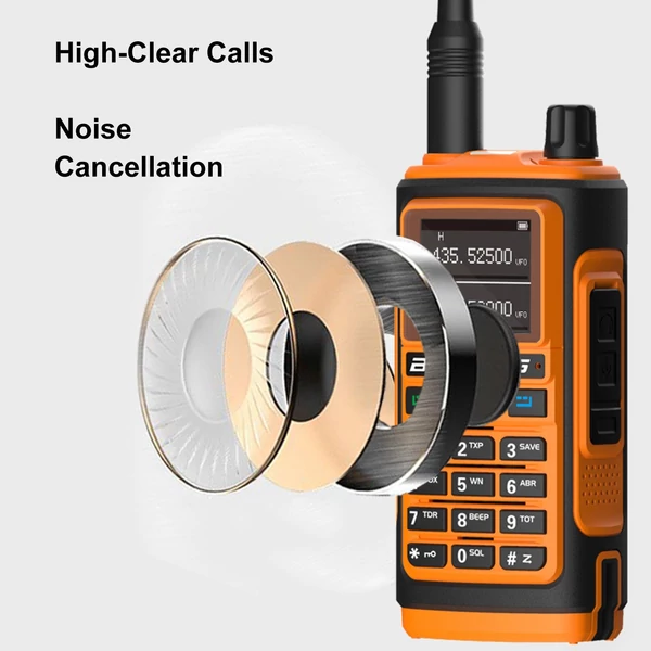 Baofeng UV-17 kétfrekvenciás és kétsávos, többfunkciós walkie-talkie - Narancs