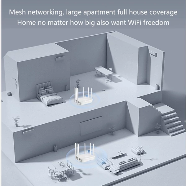 Wifi routerek vezeték nélküli internethez, WiFi6, 3000Mbps kétsávos router