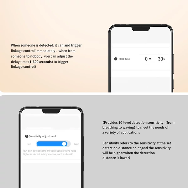 TY, WIFI 2,4 GHz, emberi jelenlét érzékelő, WIFI