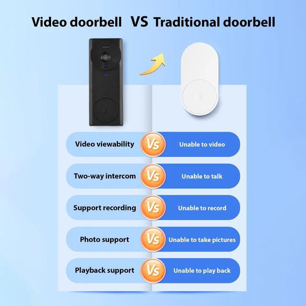 2.4G vezeték nélküli video csengő kamera monitorral, kijelzővel