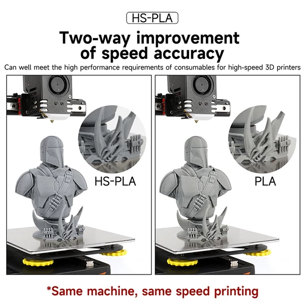 KINGROON 3D nyomtató HS-PLA izzószál, 1 kg 1,75 mm, standard 1 tekercs - Szürke