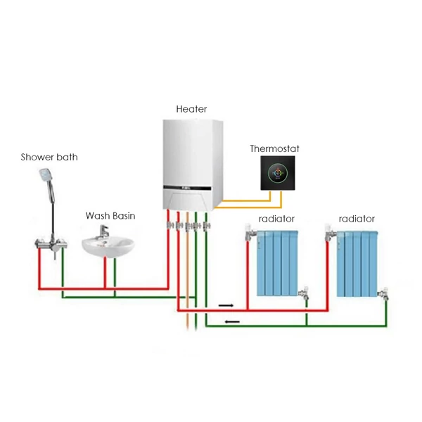 WiFi intelligens termosztát, hőmérséklet-szabályozó, hetente programozható - Pezsgő, 5A víz/gáz kazánhoz