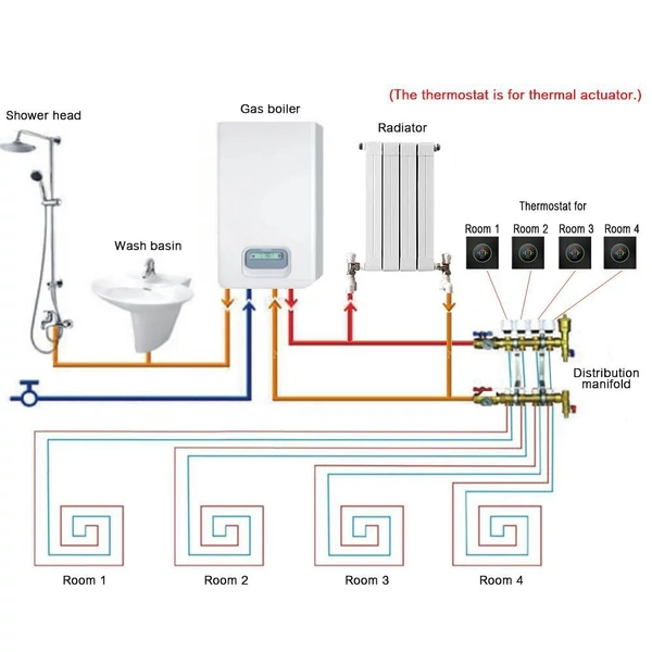 WiFi intelligens termosztát, hőmérséklet-szabályozó, hetente programozható - Fekete, Vízmelegítéshez 5A