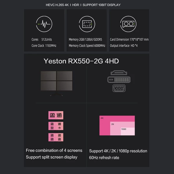 Yeston RX550-2G 4HD 4 képernyős grafikus kártya, támogatja az osztott képernyőt