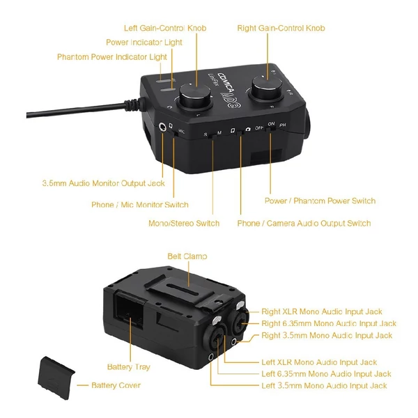 CoMica LINKFLEX AD3 kétcsatornás XLR/3,5 mm/6,35 mm-3,5 mm audio előerősítő keverő / adapter / interfész