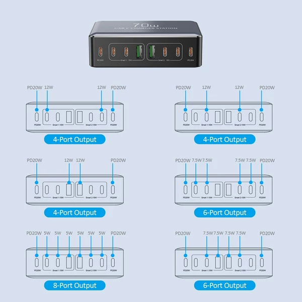 70W 8 portos USB-C gyorstöltő állomás okostelefonhoz, fejhallgatóhoz, órához, PD20W gyors töltő hub - Fekete