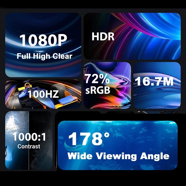18,5 ''FHD 100 Hz-es számítógépmonitor, játékmonitor laptophoz / MacBookhoz