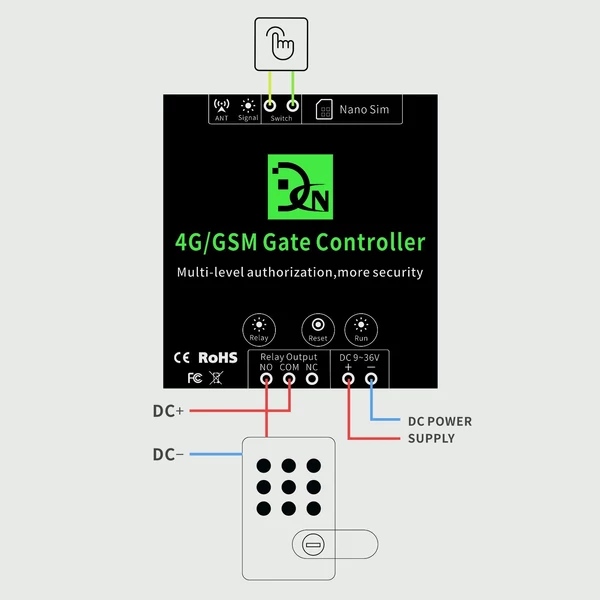 GSM 4G G203 kapuvezérlő, vezeték nélküli távoli GSM kapunyitó