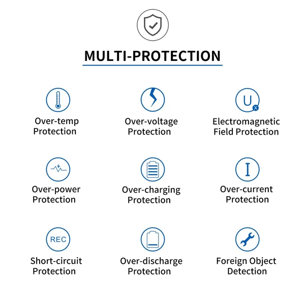 10 W-os vezeték nélküli töltő iOS/Android telefonokhoz, gyorstöltő pad, multivédelem - Fehér