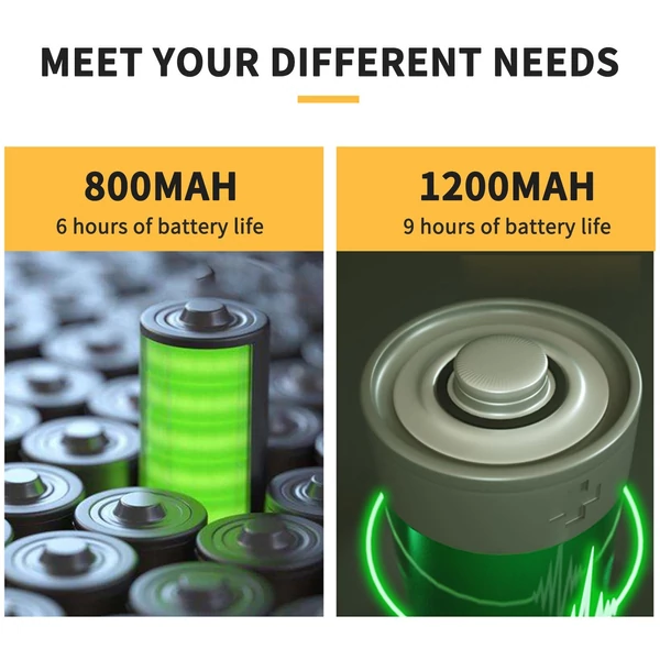 Újratölthető motoros sisaktörlő, univerzális vízálló sisak ablaktörlő - 1200 mAh