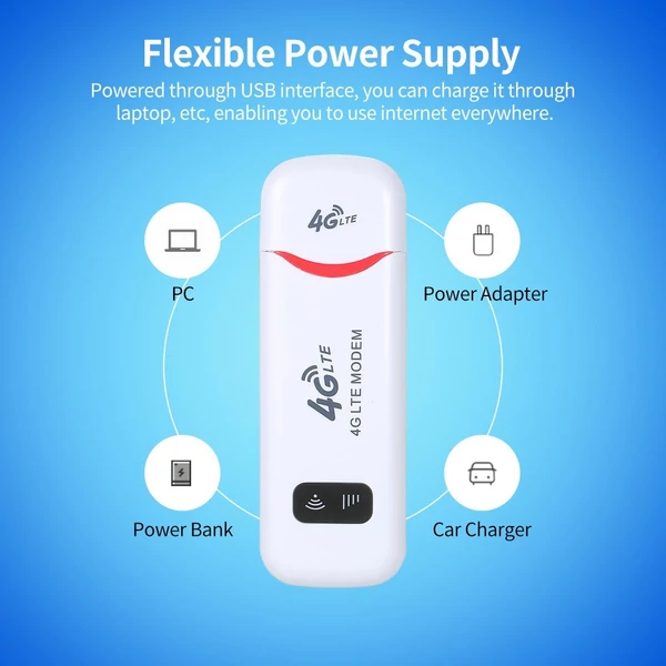4G LTE USB modem, 4G router, mobil WiFi hotspot SIM kártya nyílással