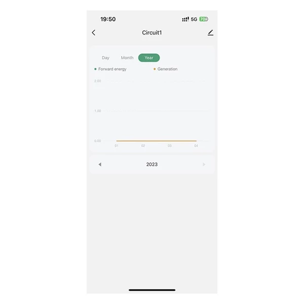 Tuya Wifi egyfázisú energiamérő (80A) CT bilinccsel, mobiltelefon alkalmazás - 1db CT