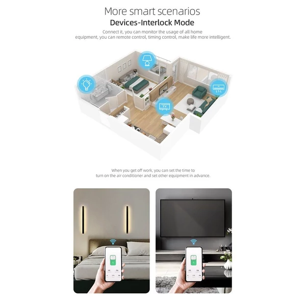 Tuya Zigbee intelligens áramköri megszakító, vezeték nélküli távirányító vezérlősínes kapcsoló - 32A