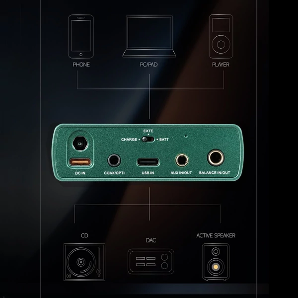 xDuoo XD-05T hordozható Hi-Fi DAC és csöves kiegyensúlyozott fejhallgató-erősítő